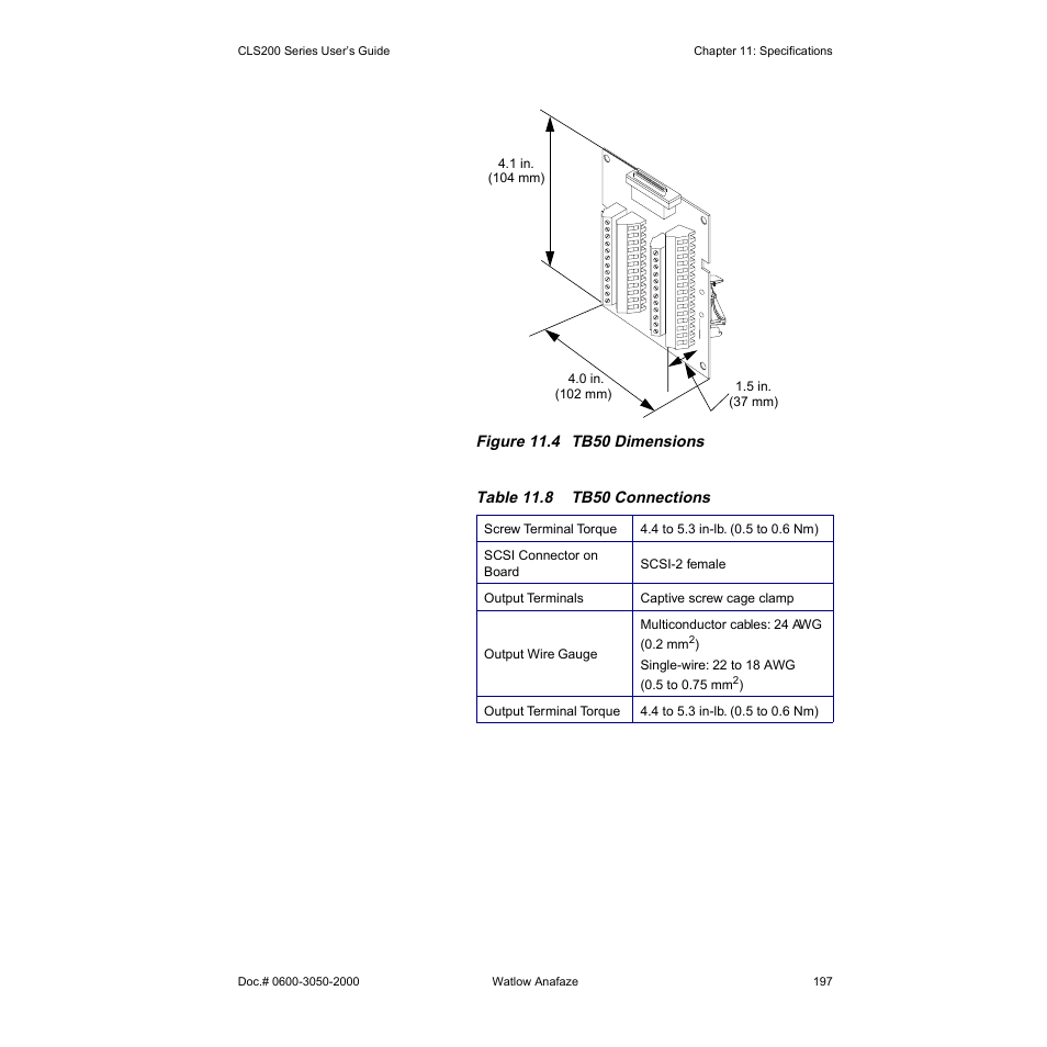 Watlow CLS200 User Manual | Page 213 / 251