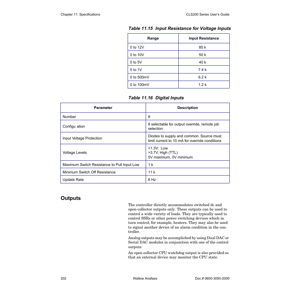 Outputs | Watlow CLS200 User Manual | Page 218 / 251