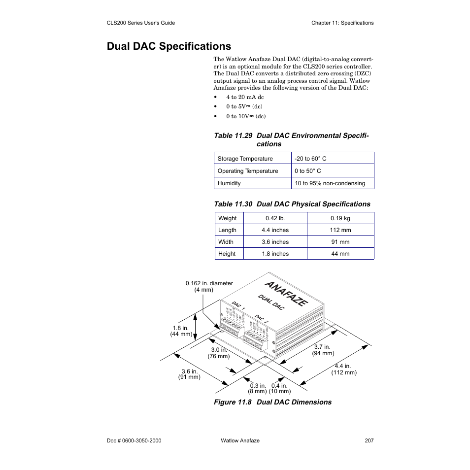 Dual dac specifications, Anaf aze | Watlow CLS200 User Manual | Page 223 / 251