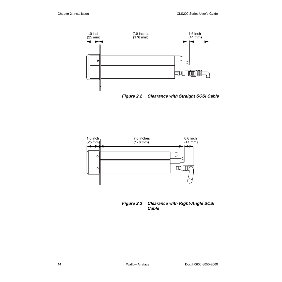 Watlow CLS200 User Manual | Page 30 / 251