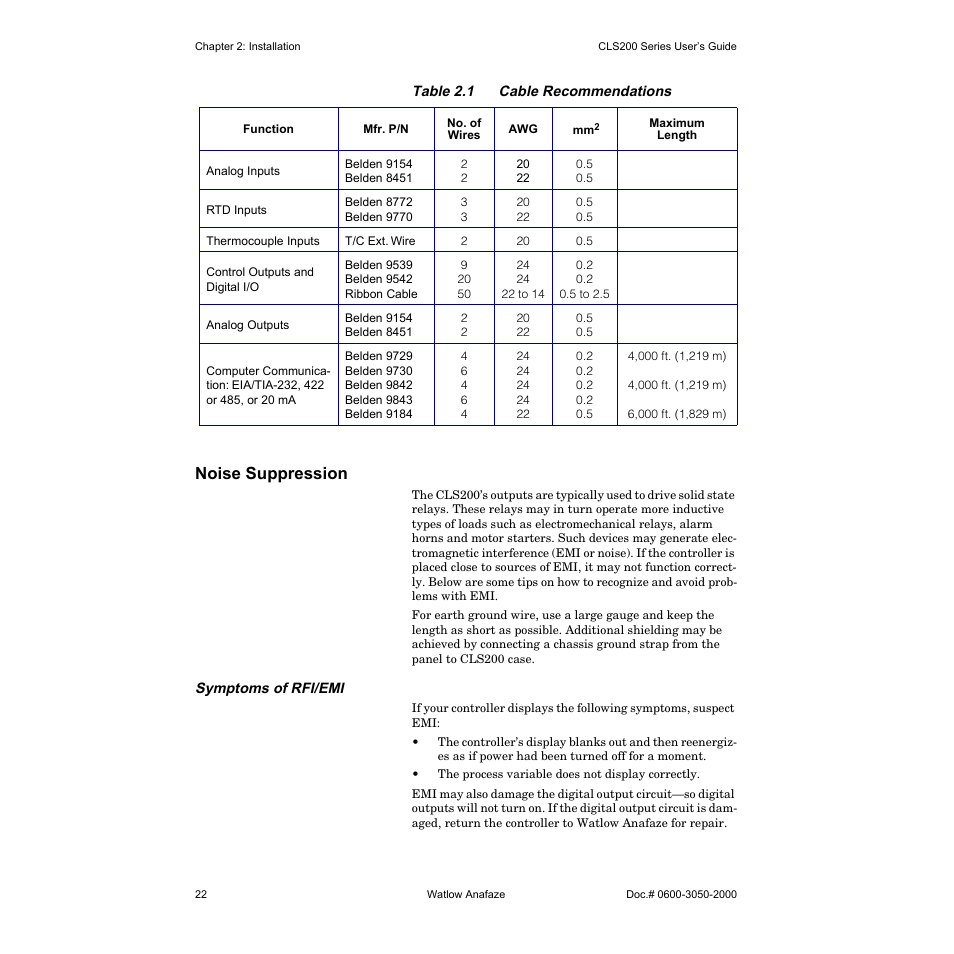 Noise suppression, Symptoms of rfi/emi | Watlow CLS200 User Manual | Page 38 / 251