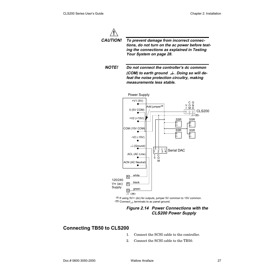 Connecting tb50 to cls200, Caution | Watlow CLS200 User Manual | Page 43 / 251