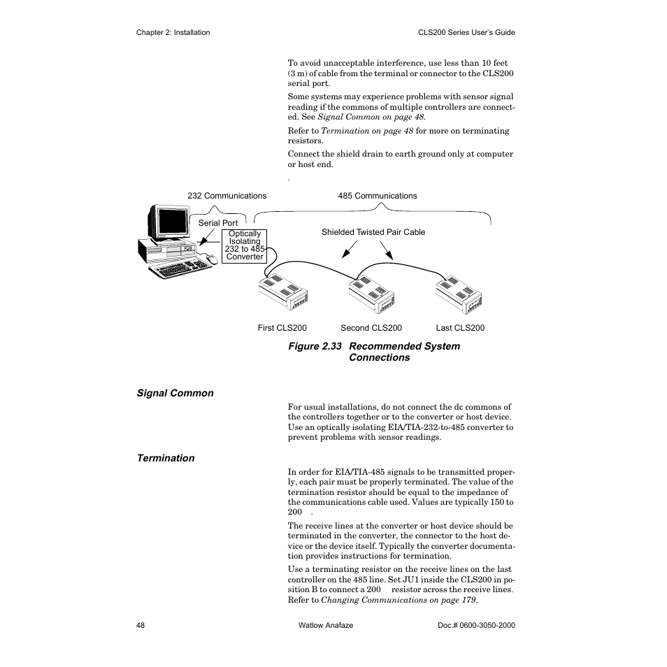 Signal common, Termination | Watlow CLS200 User Manual | Page 64 / 251