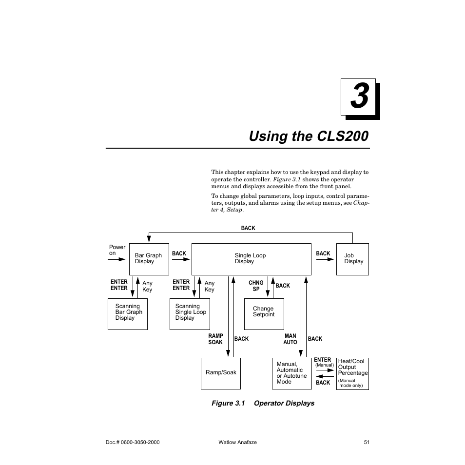 Using the cls200 | Watlow CLS200 User Manual | Page 67 / 251