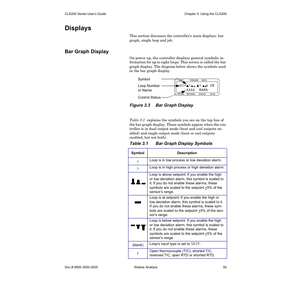 Displays, Bar graph display | Watlow CLS200 User Manual | Page 71 / 251