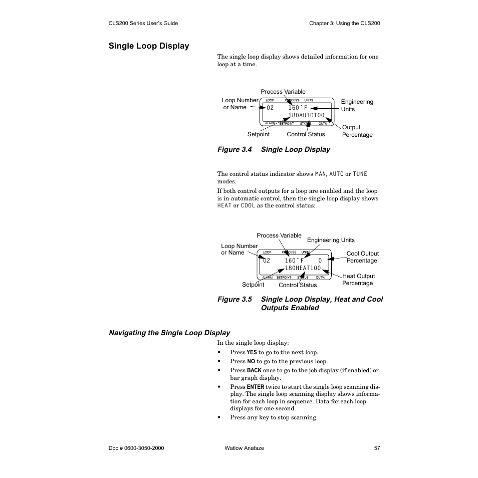 Single loop display, Navigating the single loop display | Watlow CLS200 User Manual | Page 73 / 251