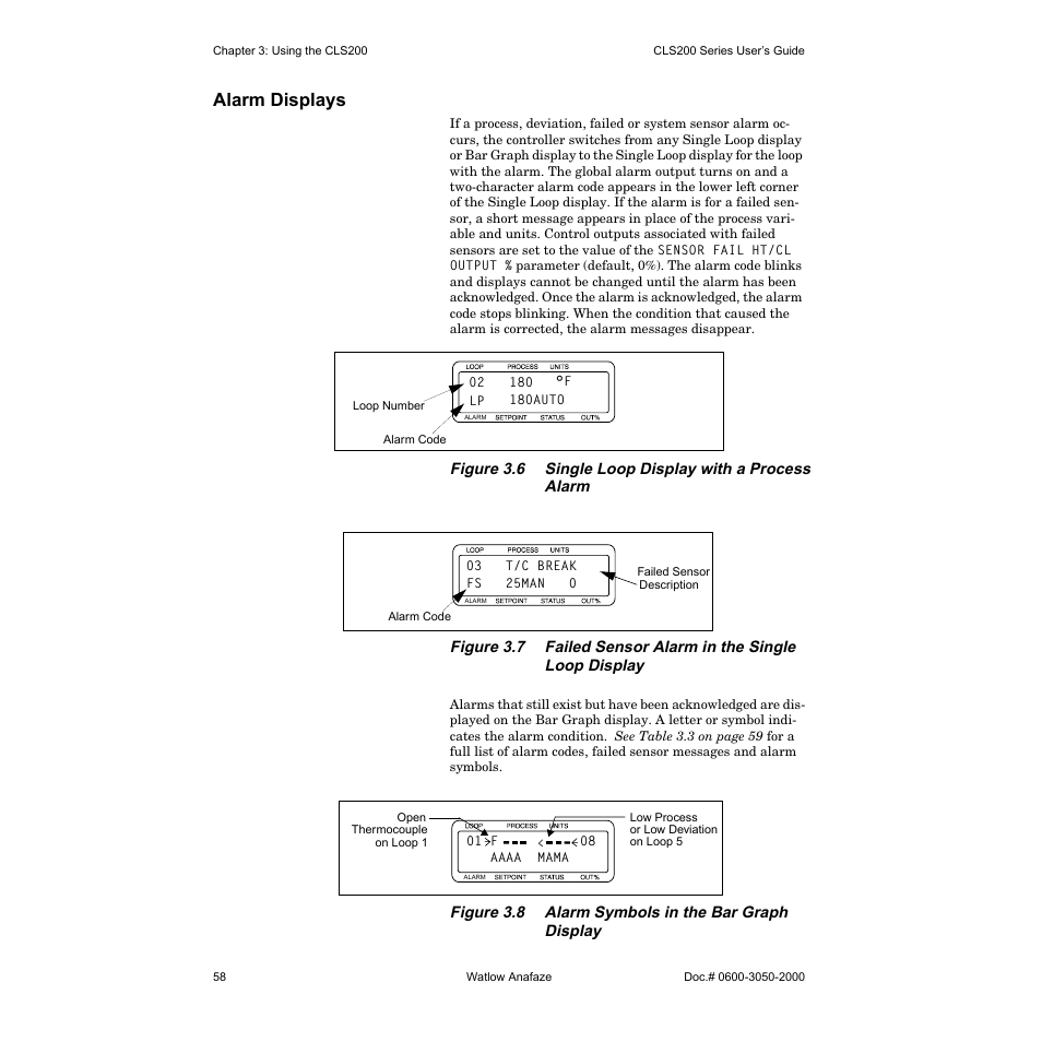 Alarm displays | Watlow CLS200 User Manual | Page 74 / 251