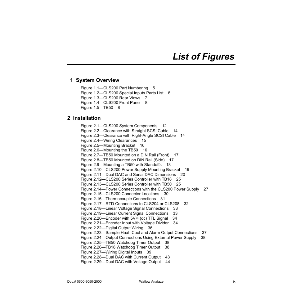 List of figures | Watlow CLS200 User Manual | Page 9 / 251