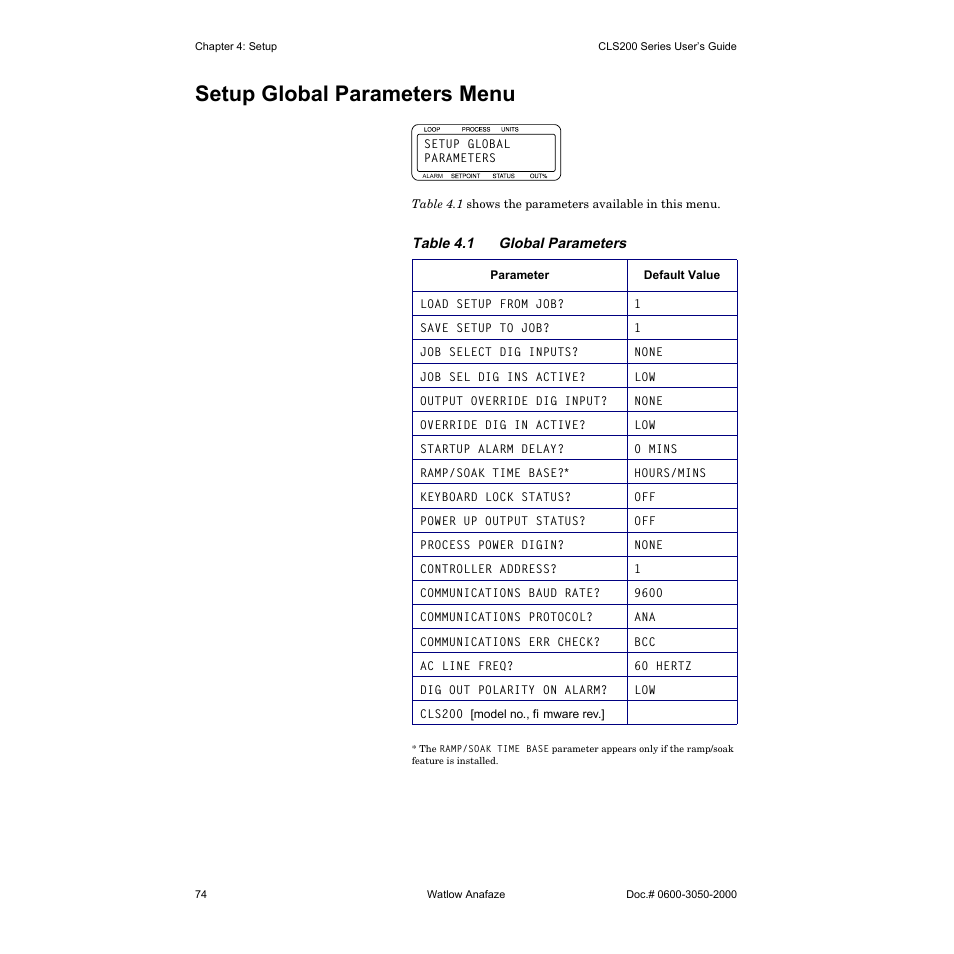 Setup global parameters menu | Watlow CLS200 User Manual | Page 90 / 251