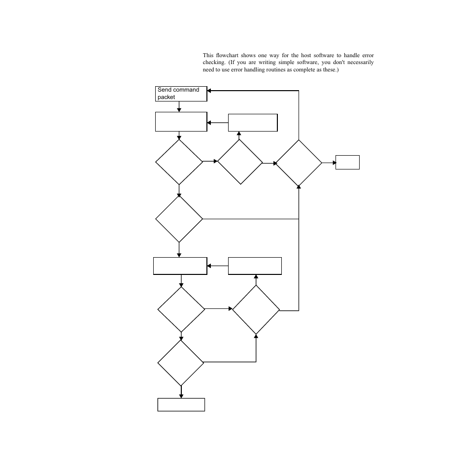 Watlow CLS200, MLS300 and CAS200 User Manual | Page 11 / 92