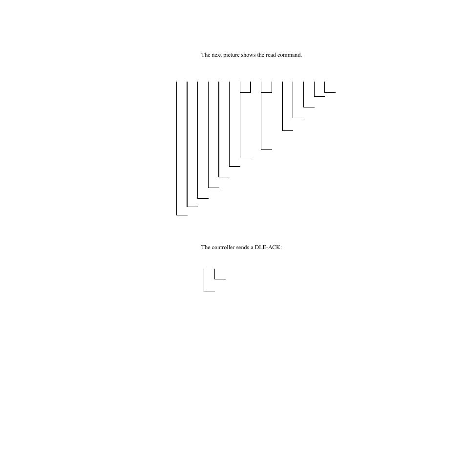 Watlow CLS200, MLS300 and CAS200 User Manual | Page 17 / 92