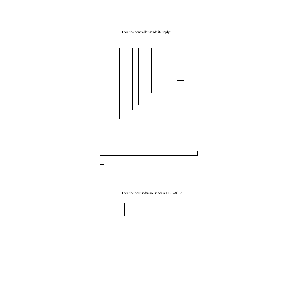 Watlow CLS200, MLS300 and CAS200 User Manual | Page 18 / 92