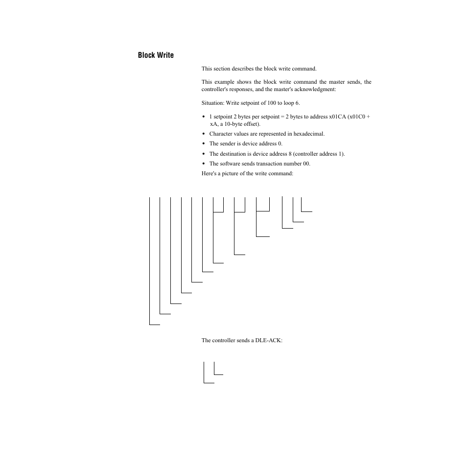 Block write | Watlow CLS200, MLS300 and CAS200 User Manual | Page 19 / 92