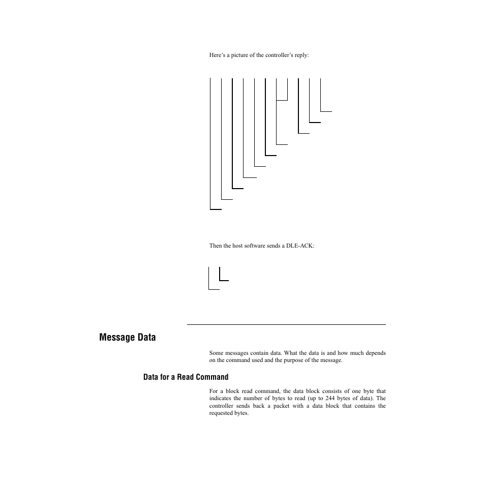 Message data, Data for a read command | Watlow CLS200, MLS300 and CAS200 User Manual | Page 20 / 92