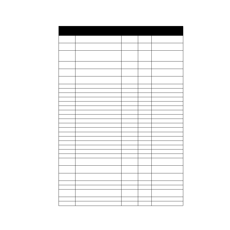 Watlow CLS200, MLS300 and CAS200 User Manual | Page 25 / 92