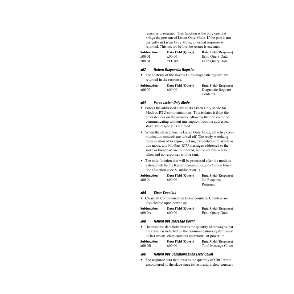 X02 return diagnostic register, X04 force listen only mode, X0a clear counters | X0b return bus message count, X0c return bus communication error count | Watlow CLS200, MLS300 and CAS200 User Manual | Page 34 / 92