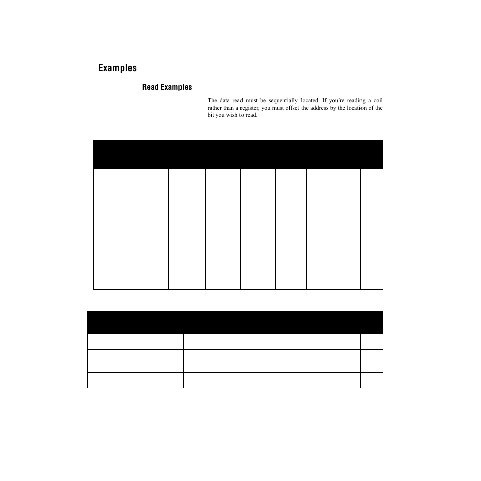 Examples, Read examples, Sample packet for host transmission | Sample packet for slave transmission | Watlow CLS200, MLS300 and CAS200 User Manual | Page 37 / 92