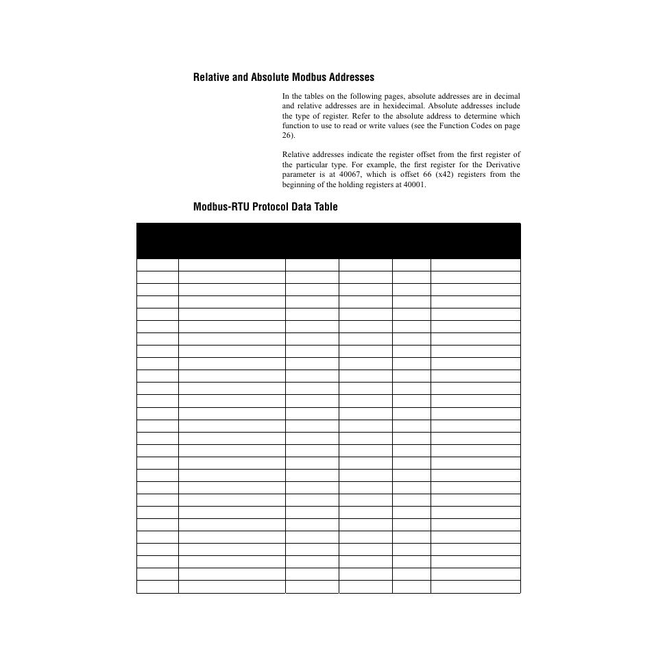 Relative and absolute modbus addresses, Modbus-rtu protocol data table | Watlow CLS200, MLS300 and CAS200 User Manual | Page 41 / 92