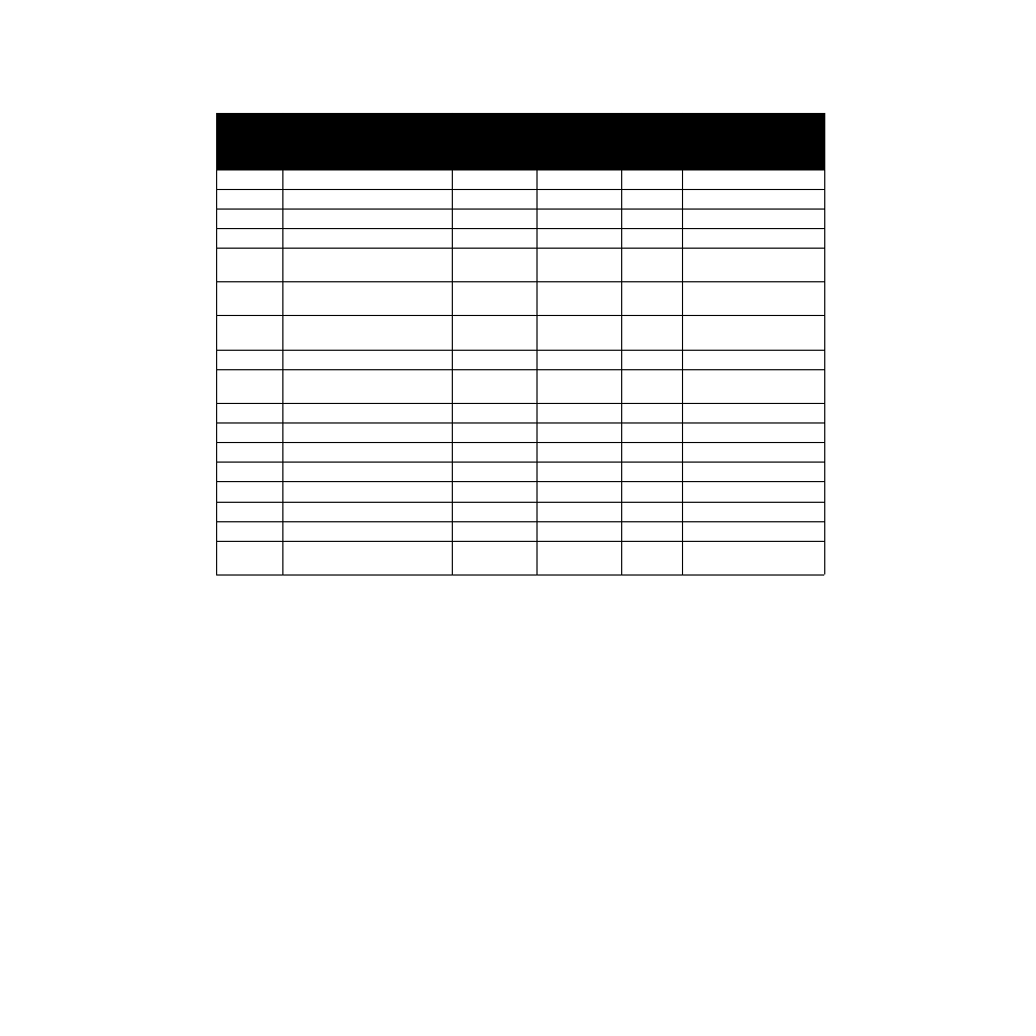 Watlow CLS200, MLS300 and CAS200 User Manual | Page 44 / 92