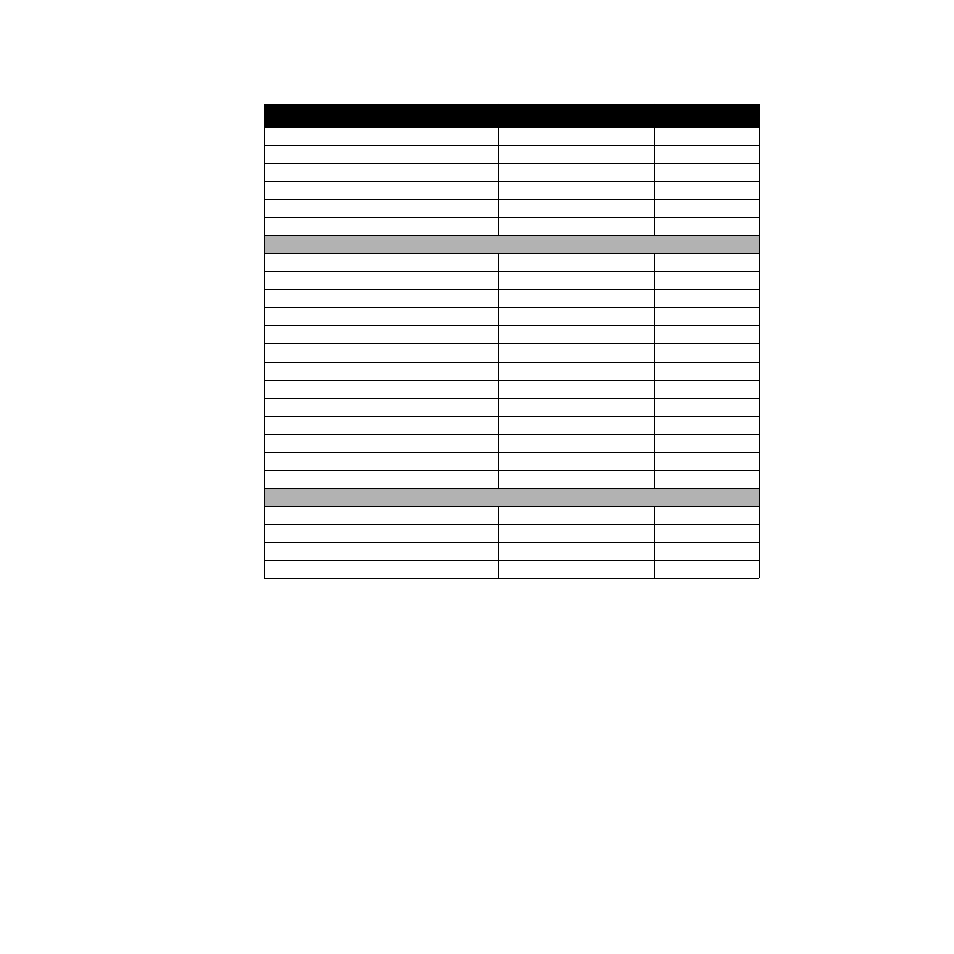 Watlow CLS200, MLS300 and CAS200 User Manual | Page 48 / 92