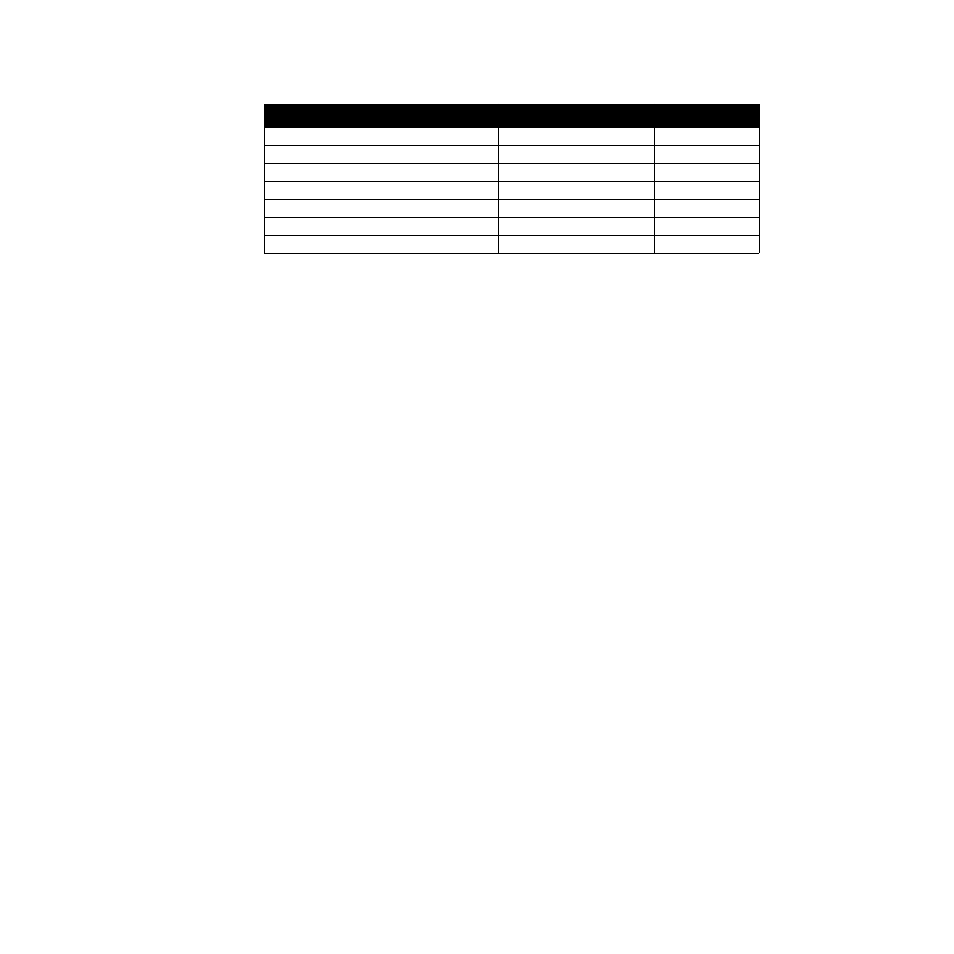 Watlow CLS200, MLS300 and CAS200 User Manual | Page 50 / 92