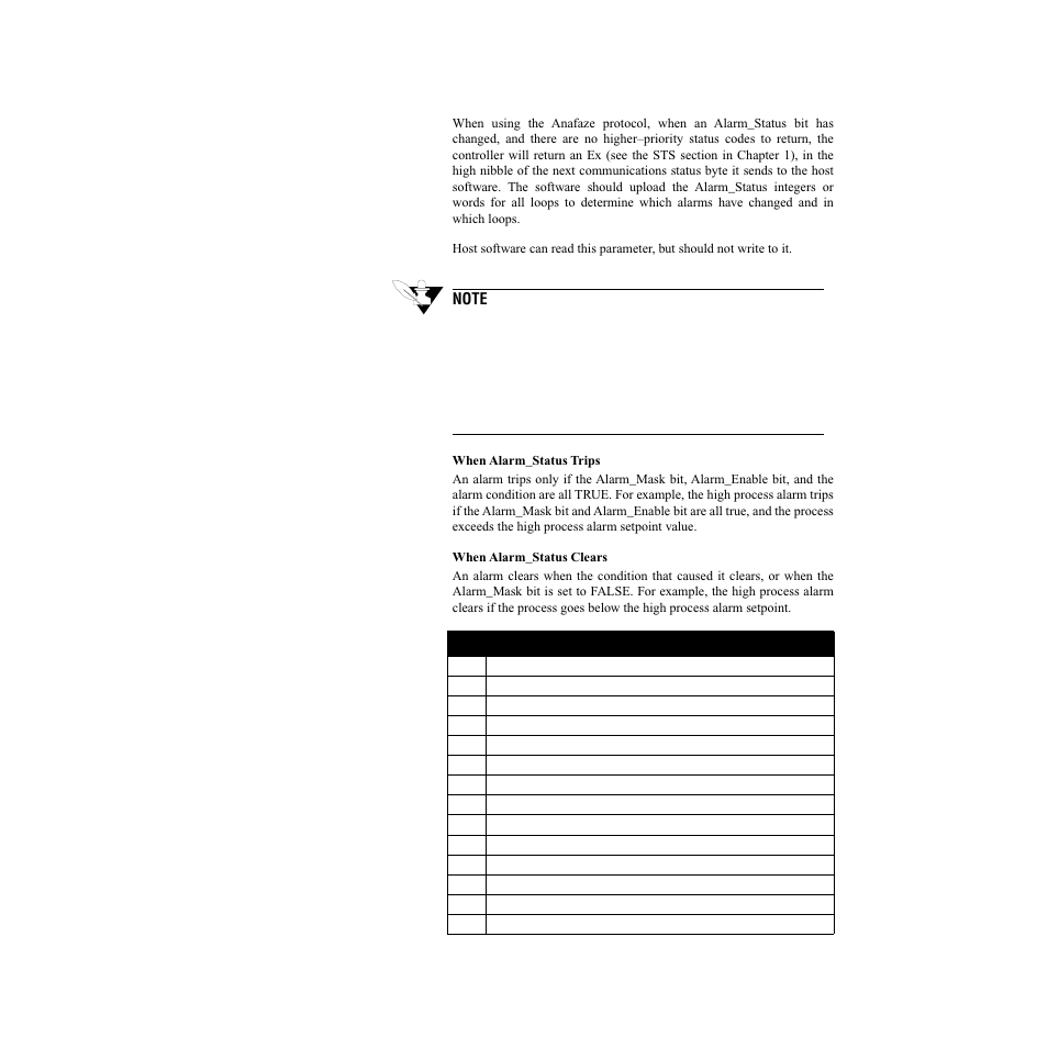 Watlow CLS200, MLS300 and CAS200 User Manual | Page 57 / 92