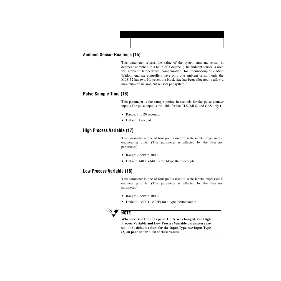 Ambient sensor readings (15), Pulse sample time (16), High process variable (17) | Low process variable (18) | Watlow CLS200, MLS300 and CAS200 User Manual | Page 58 / 92