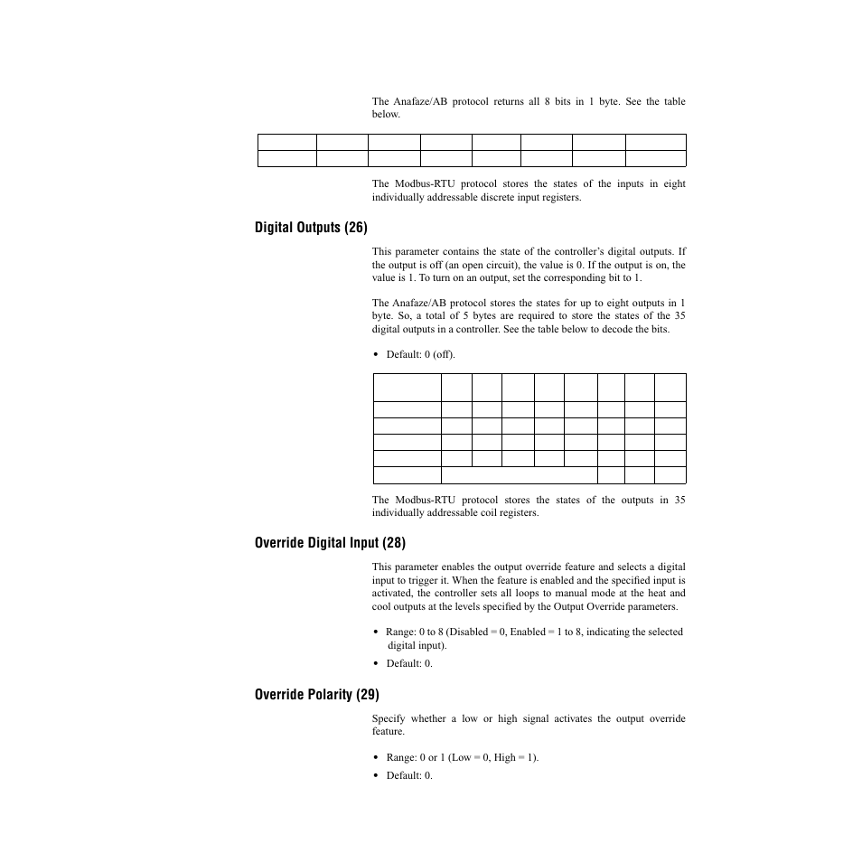 Digital outputs (26), Override digital input (28), Override polarity (29) | Watlow CLS200, MLS300 and CAS200 User Manual | Page 61 / 92