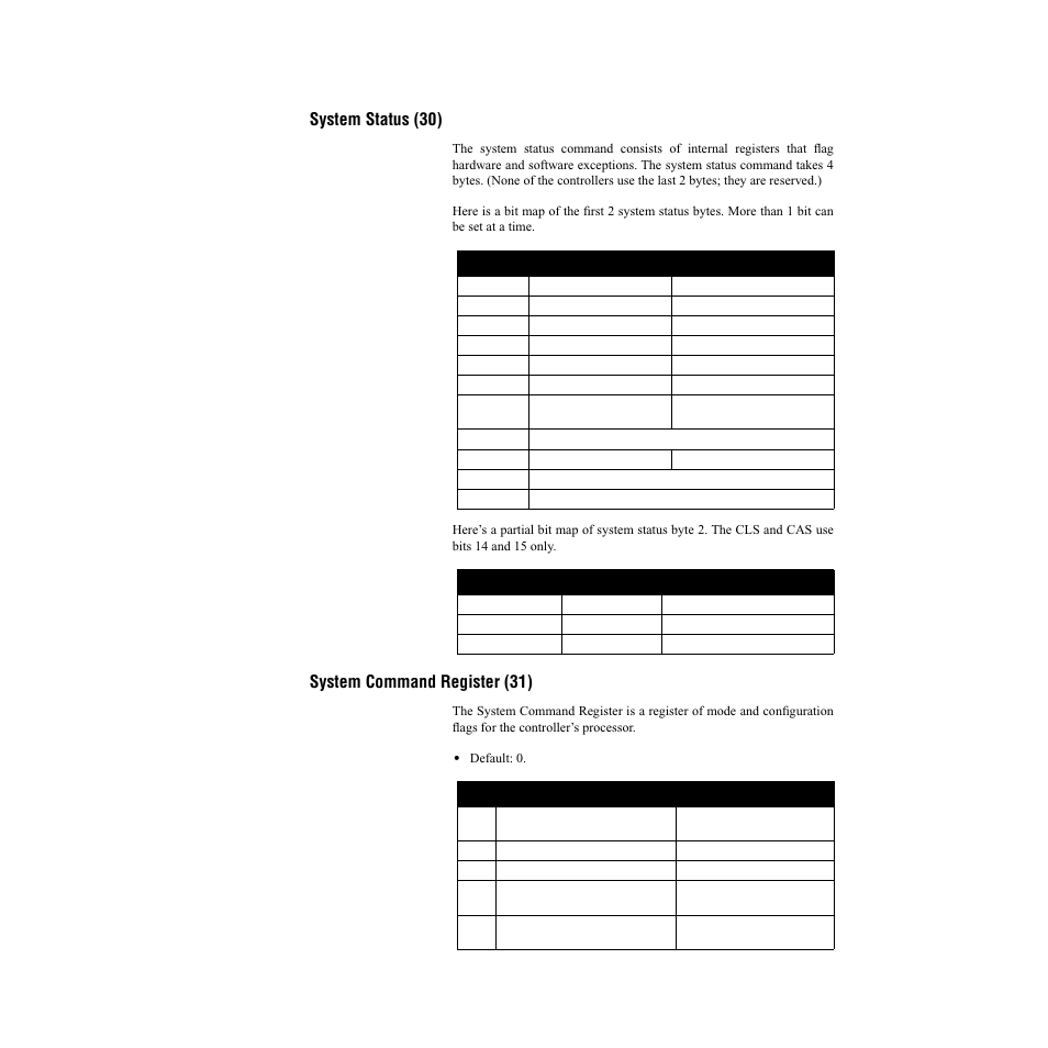 System status (30), System command register (31), System status (30) system command register (31) | Watlow CLS200, MLS300 and CAS200 User Manual | Page 62 / 92