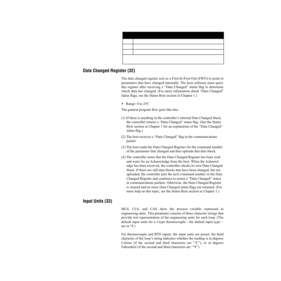 Data changed register (32), Input units (33), Data changed register (32) input units (33) | Watlow CLS200, MLS300 and CAS200 User Manual | Page 63 / 92