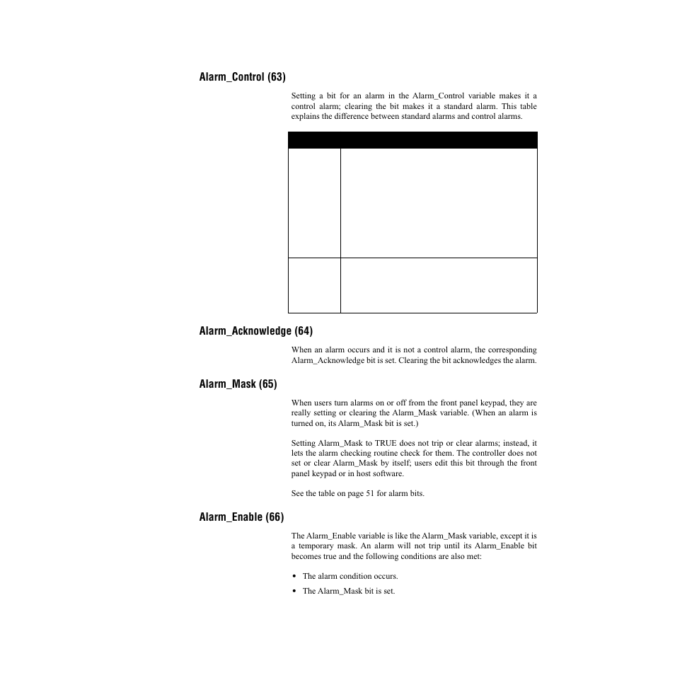 Alarm_control (63), Alarm_acknowledge (64), Alarm_mask (65) | Alarm_enable (66) | Watlow CLS200, MLS300 and CAS200 User Manual | Page 74 / 92