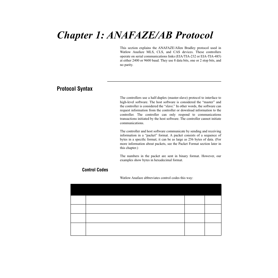 Chapter 1: anafaze/ab protocol, Protocol syntax, Control codes | Watlow CLS200, MLS300 and CAS200 User Manual | Page 9 / 92