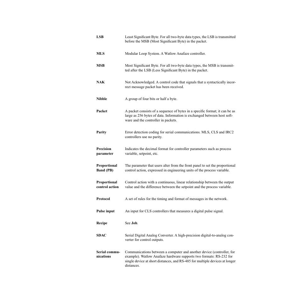 Watlow CLS200, MLS300 and CAS200 User Manual | Page 91 / 92