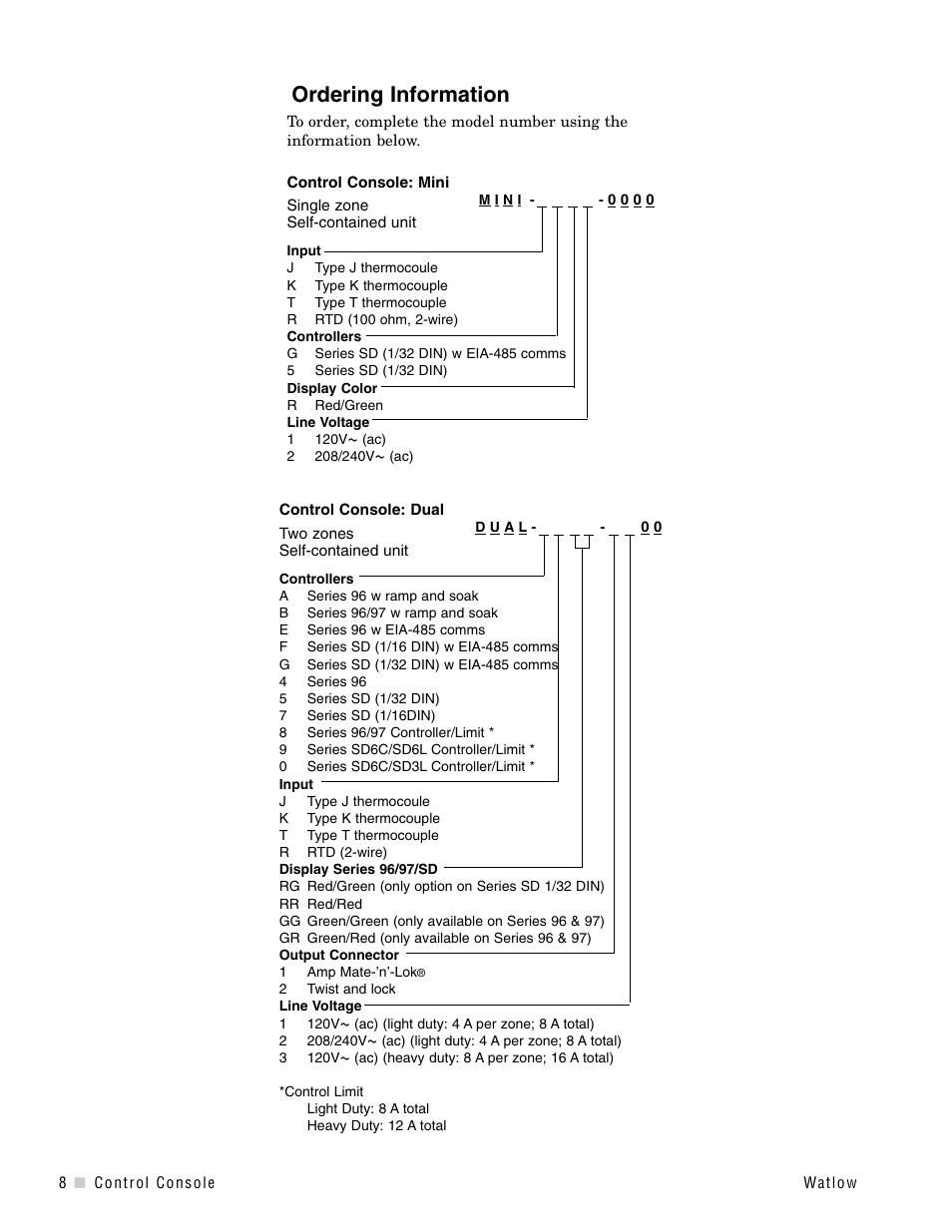 Ordering information | Watlow Control Console User Manual | Page 10 / 12