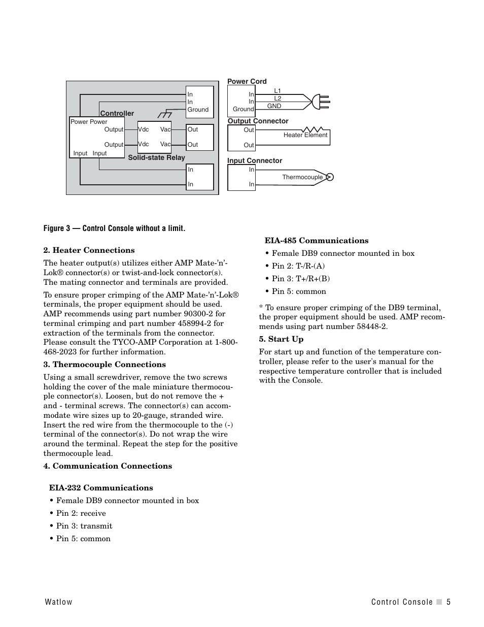 Figure 3 — control console without a limit | Watlow Control Console User Manual | Page 7 / 12