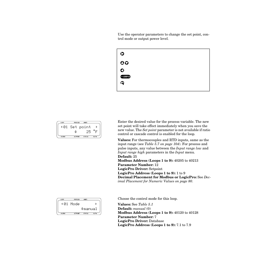 Operator parameters, Set point, Mode | Operator parameters 92, Figure 5.1—operator parameter navigation 92 | Watlow CPC400 User Manual | Page 106 / 230