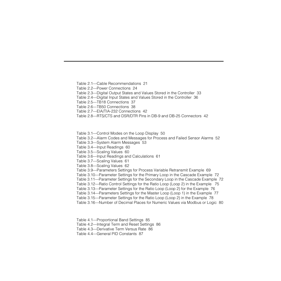 List of tables, List of tables ix | Watlow CPC400 User Manual | Page 11 / 230