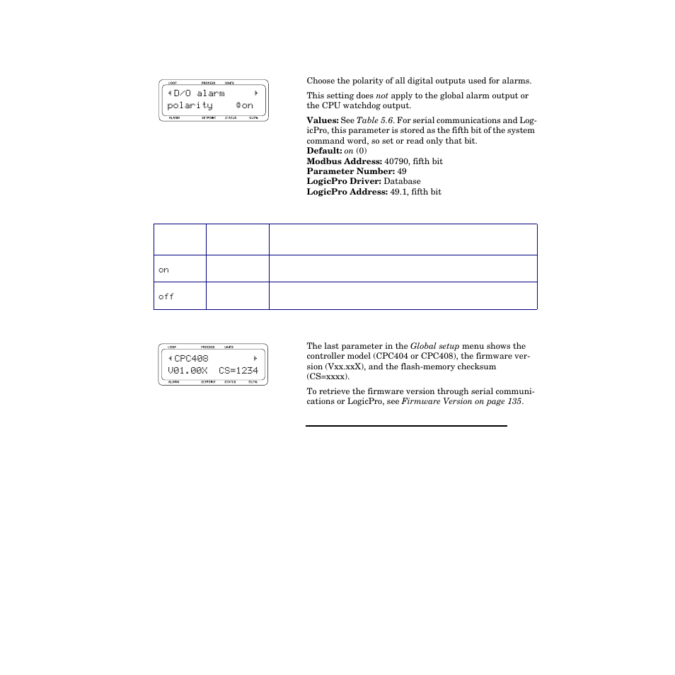 Digital output alarm polarity, Model and firmware version, Table 5.6—digital output alarm polarity 103 | Watlow CPC400 User Manual | Page 117 / 230