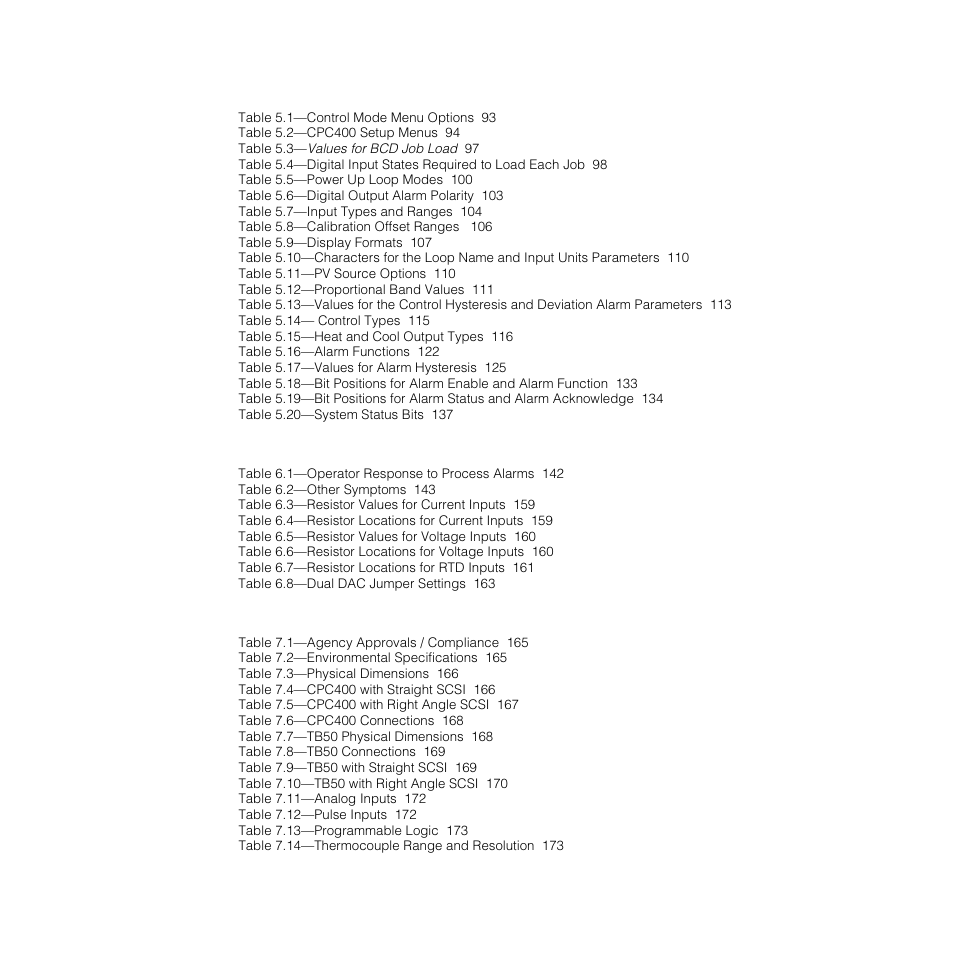 Watlow CPC400 User Manual | Page 12 / 230