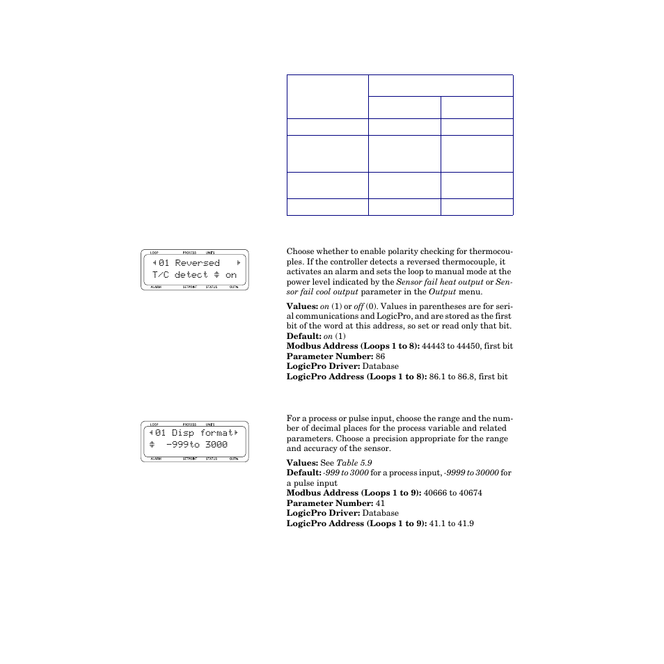 Reversed thermocouple detection, Display format, Table 5.8—calibration offset ranges 106 | Watlow CPC400 User Manual | Page 120 / 230