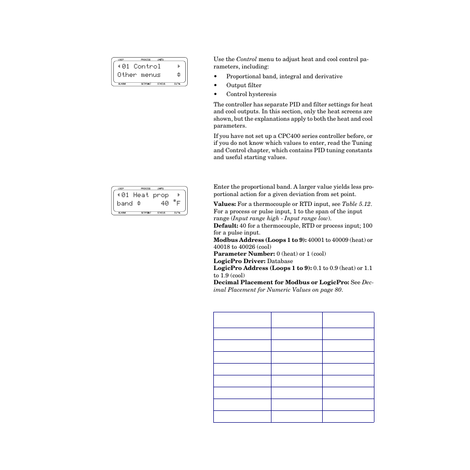 Control menu, Heat/cool proportional band, Control menu 111 | Table 5.12—proportional band values 111 | Watlow CPC400 User Manual | Page 125 / 230