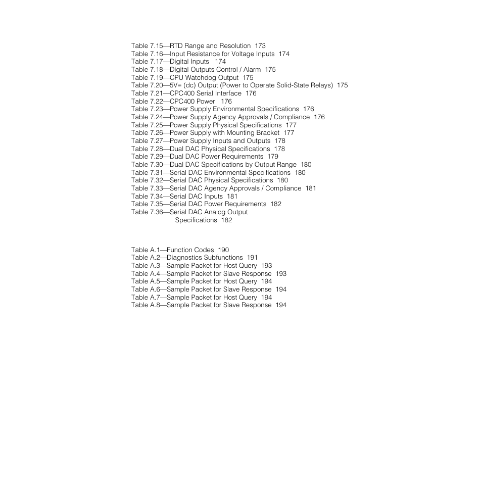 Appendix a: modbus protocol 183 | Watlow CPC400 User Manual | Page 13 / 230