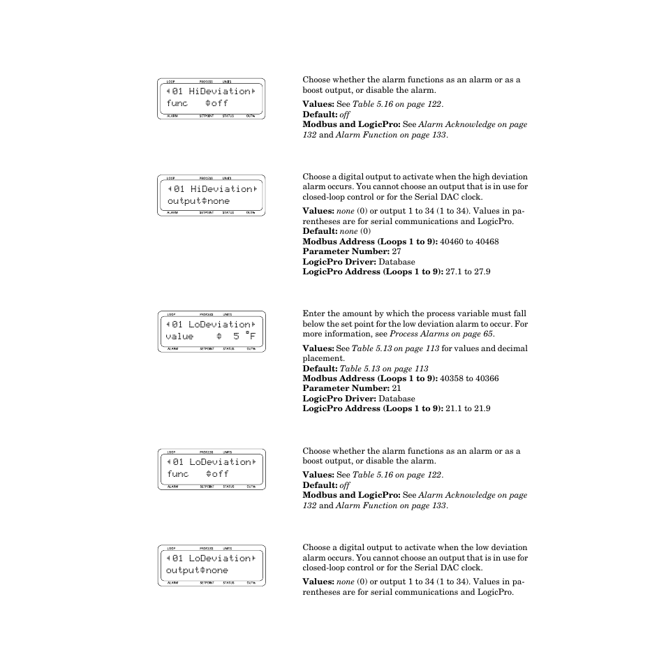 High deviation function, High deviation output, Low deviation value | Low deviation function, Low deviation output | Watlow CPC400 User Manual | Page 137 / 230