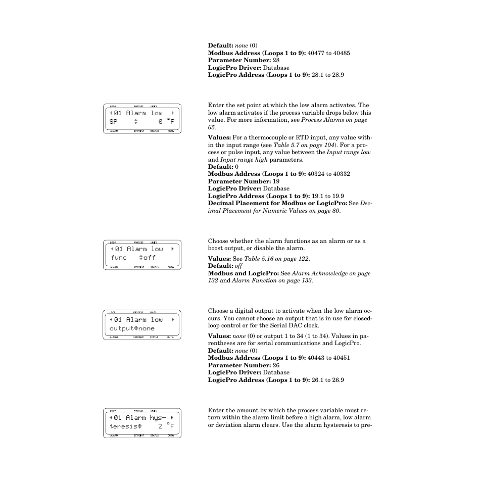 Alarm low set point, Alarm low function, Alarm low output | Alarm hysteresis | Watlow CPC400 User Manual | Page 138 / 230