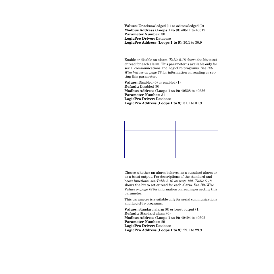 Alarm enable, Alarm function | Watlow CPC400 User Manual | Page 147 / 230