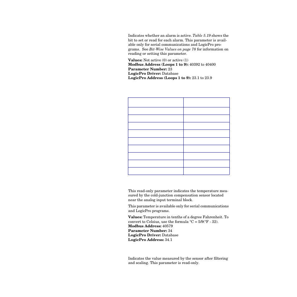 Alarm status, Ambient sensor reading, Analog input | Watlow CPC400 User Manual | Page 148 / 230