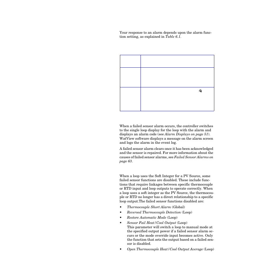 Failed sensor alarms, Table 6.1—operator response to process alarms 142 | Watlow CPC400 User Manual | Page 156 / 230