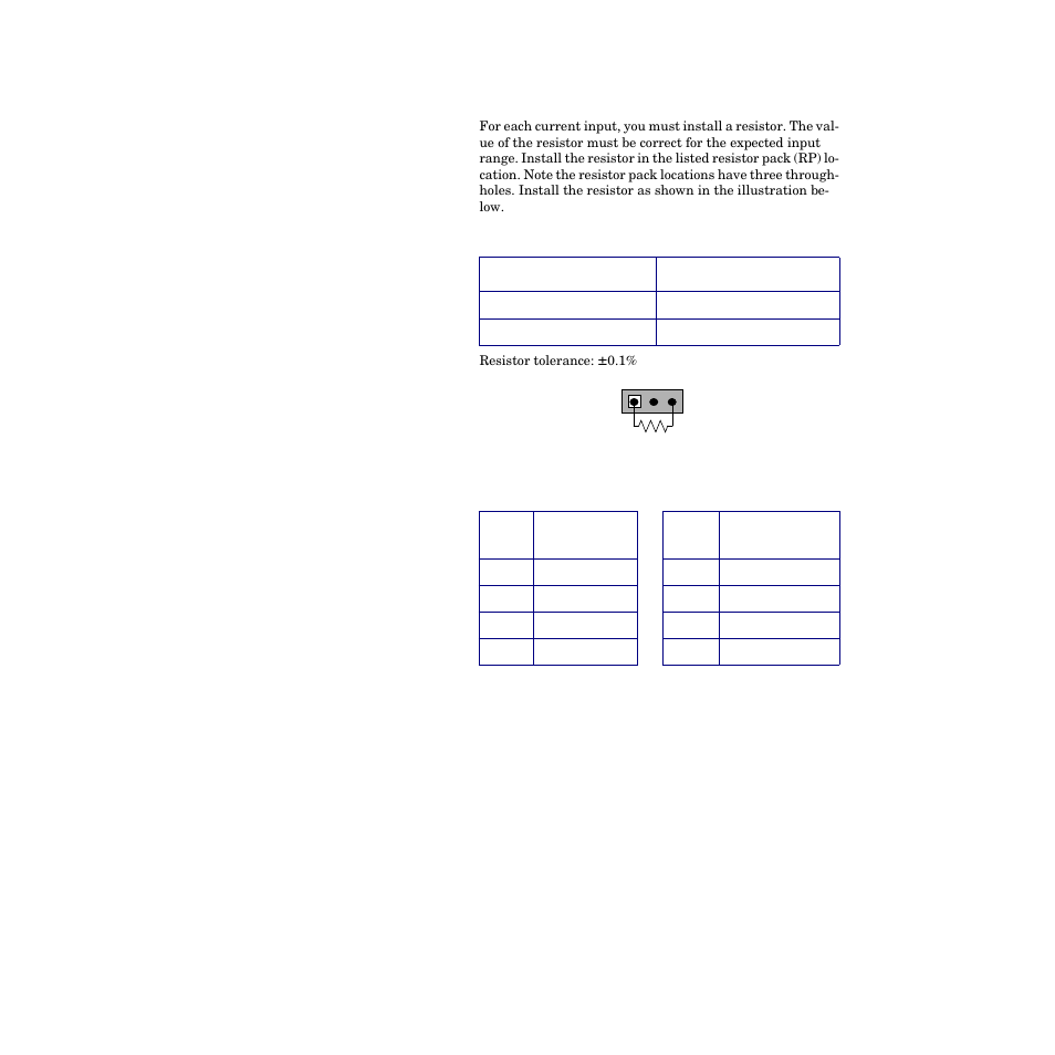 Current inputs | Watlow CPC400 User Manual | Page 173 / 230