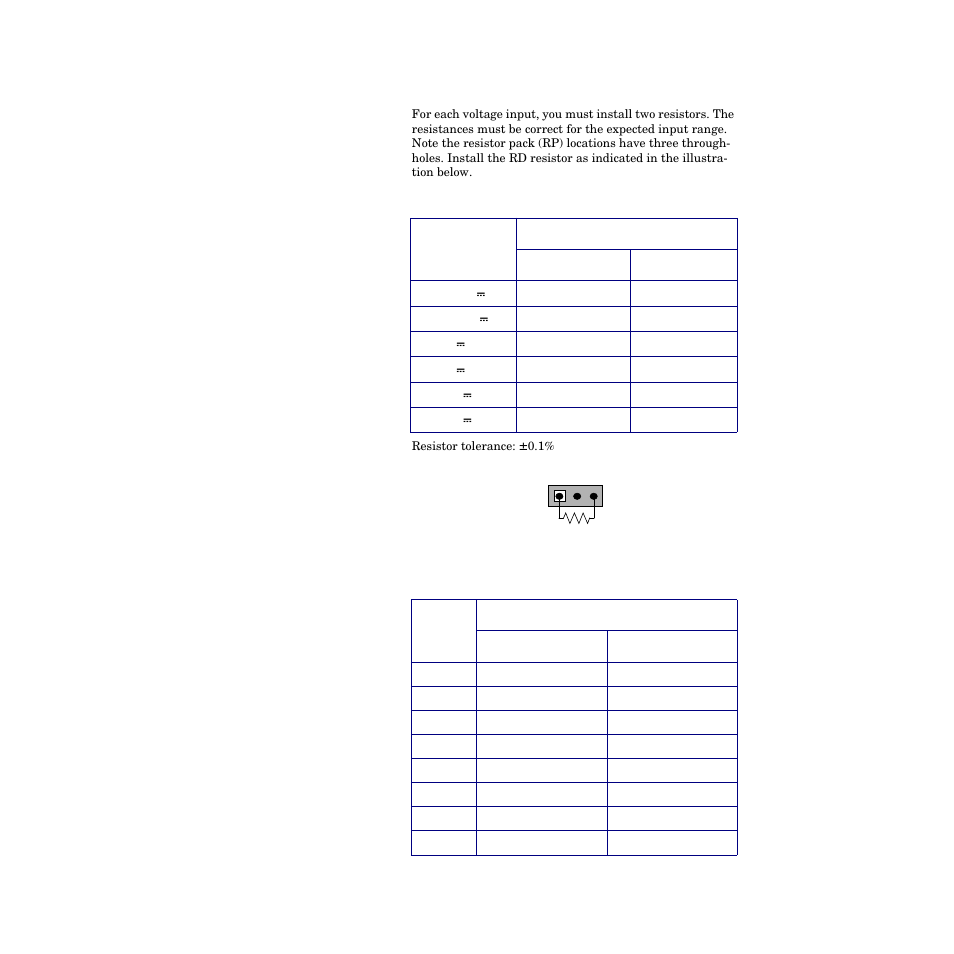 Voltage inputs | Watlow CPC400 User Manual | Page 174 / 230