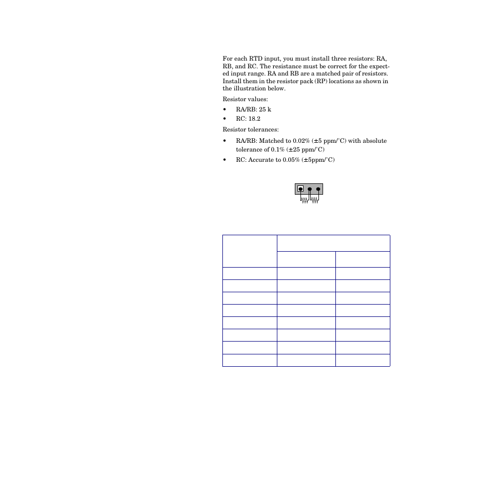 Rtd inputs, Table 6.7—resistor locations for rtd inputs 161 | Watlow CPC400 User Manual | Page 175 / 230